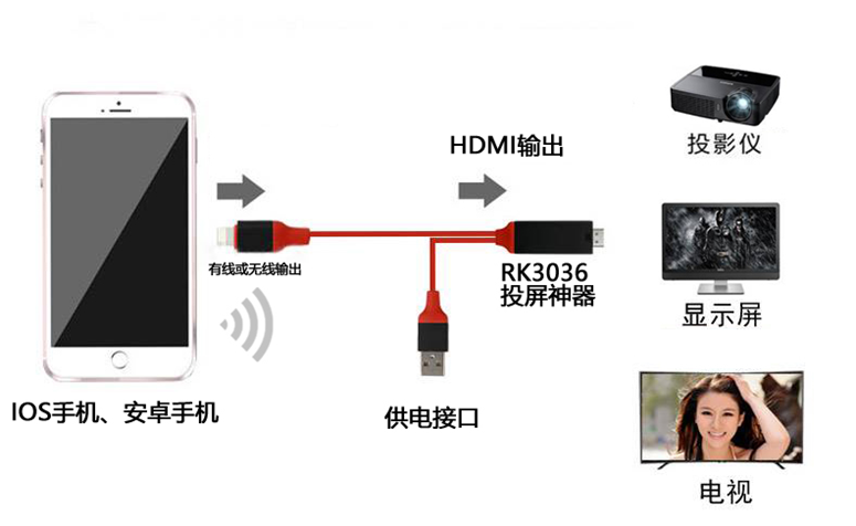 谈球吧(中国)-官方网站