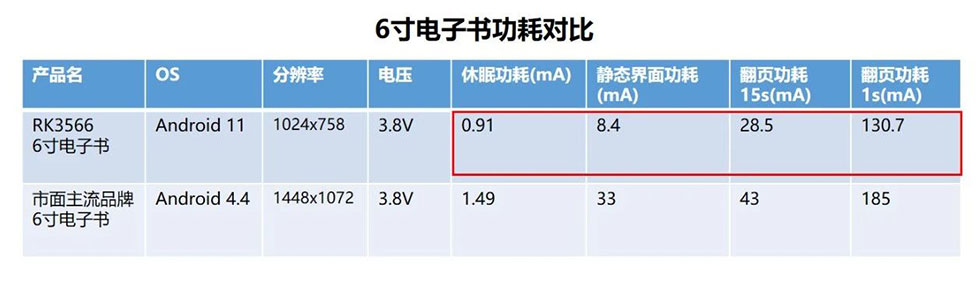 谈球吧(中国)-官方网站