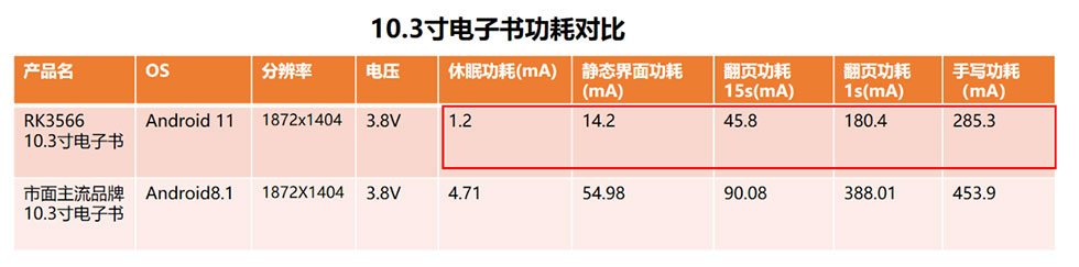 谈球吧(中国)-官方网站