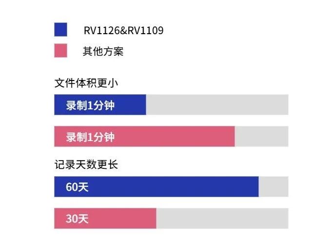 谈球吧(中国)-官方网站