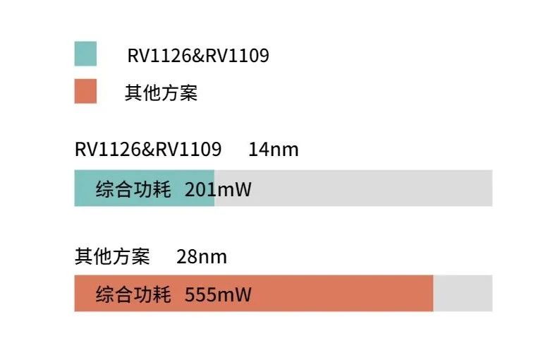 谈球吧(中国)-官方网站