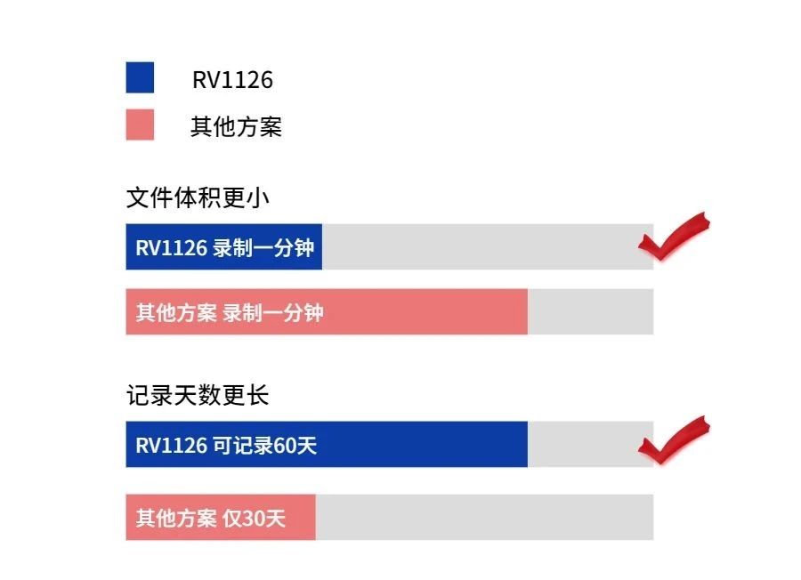 谈球吧(中国)-官方网站