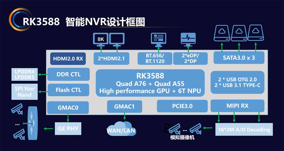 谈球吧(中国)-官方网站
