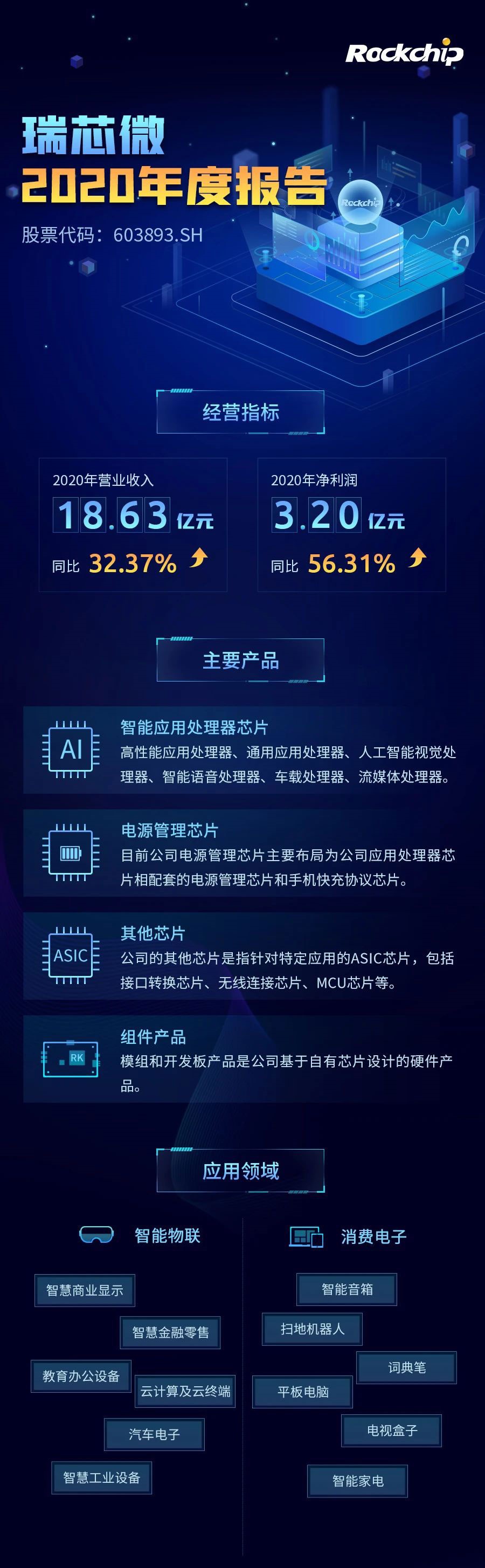 谈球吧(中国)-官方网站