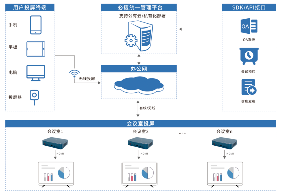 谈球吧(中国)-官方网站