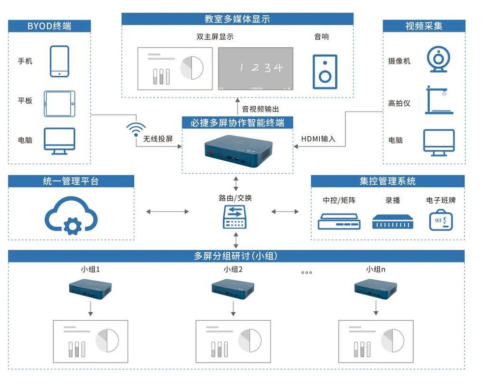谈球吧(中国)-官方网站
