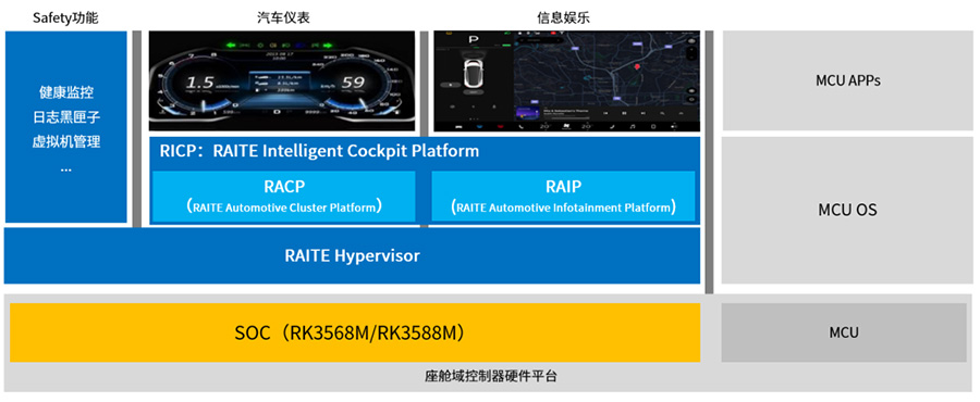 谈球吧(中国)-官方网站