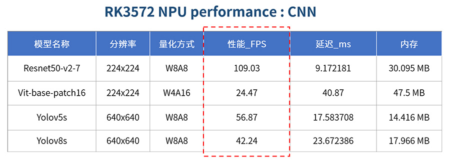 谈球吧(中国)-官方网站