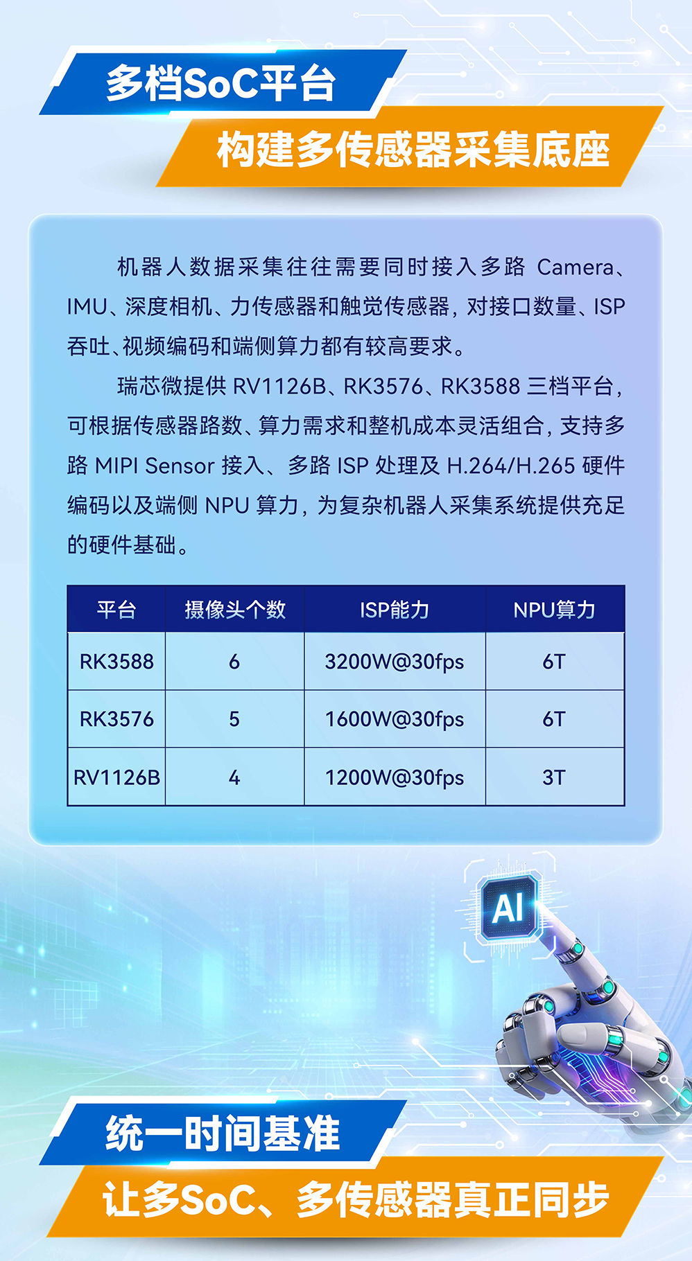 谈球吧(中国)-官方网站