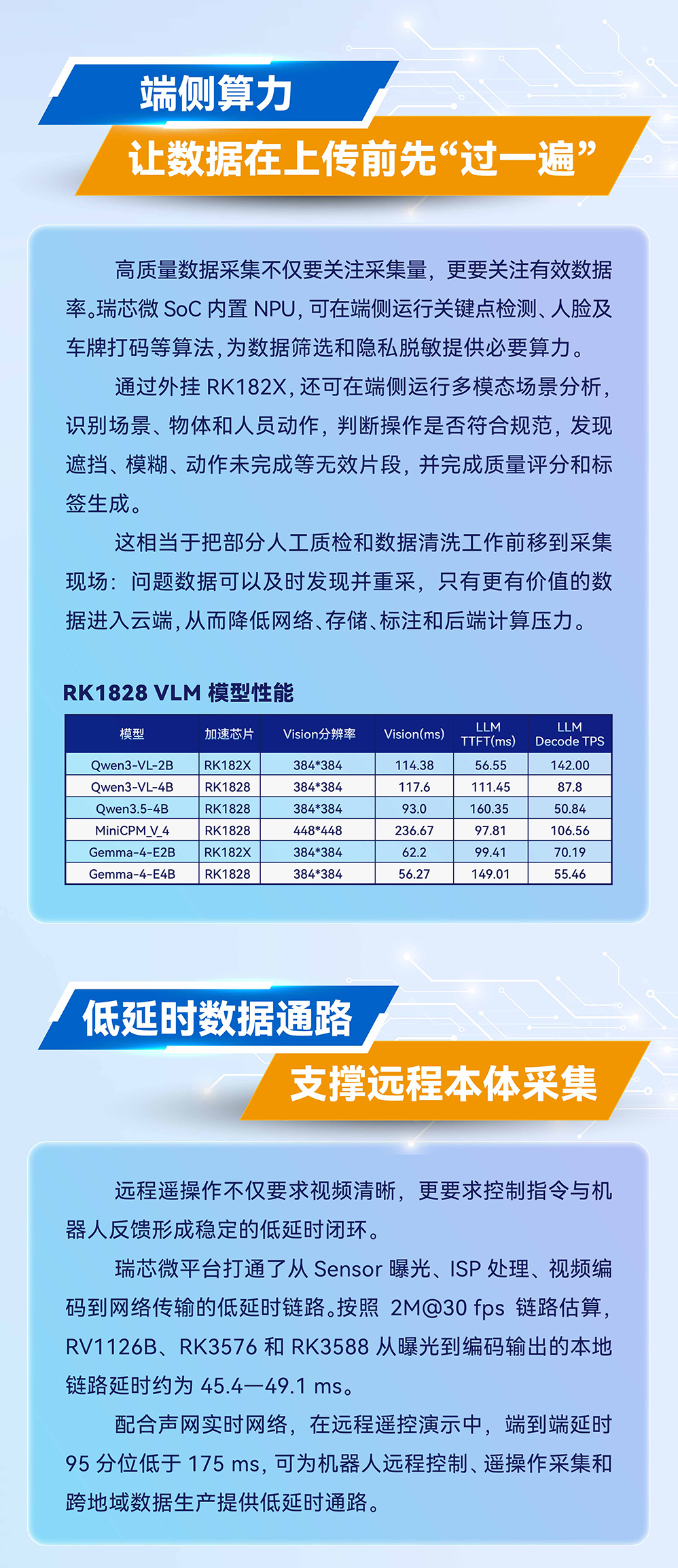 谈球吧(中国)-官方网站