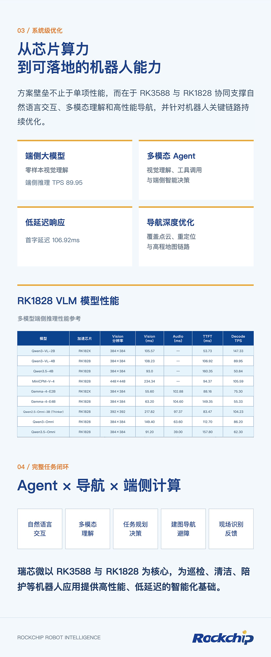 谈球吧(中国)-官方网站